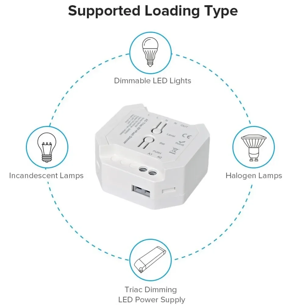 1pc Wireless AC Dimmer Switch AC Triac Dimmer Support Dimmable LED Driver With Push Dimmer Switch 110-220V Remote Control