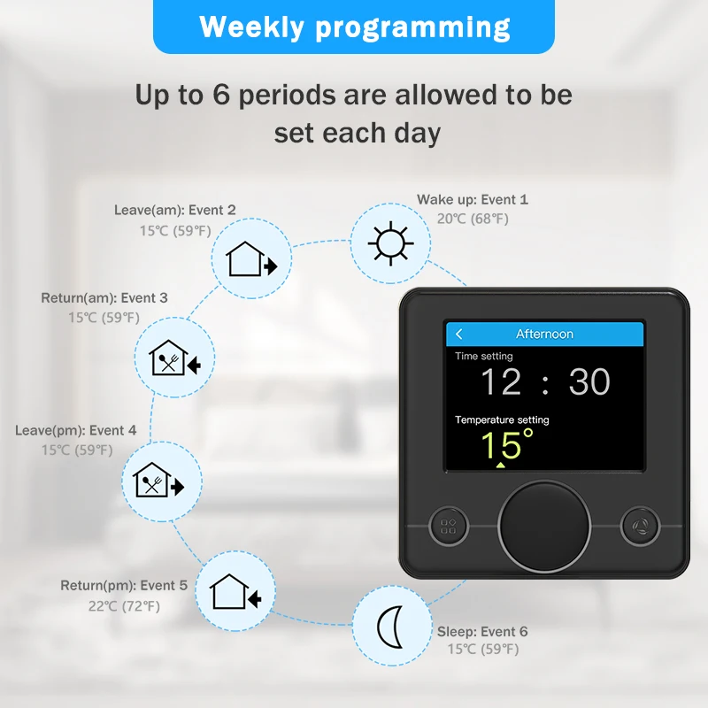 Termostato inteligente con Wifi, controlador de temperatura Digital programable, calefacción por suelo radiante, Alexa, Google Home, Smartlife