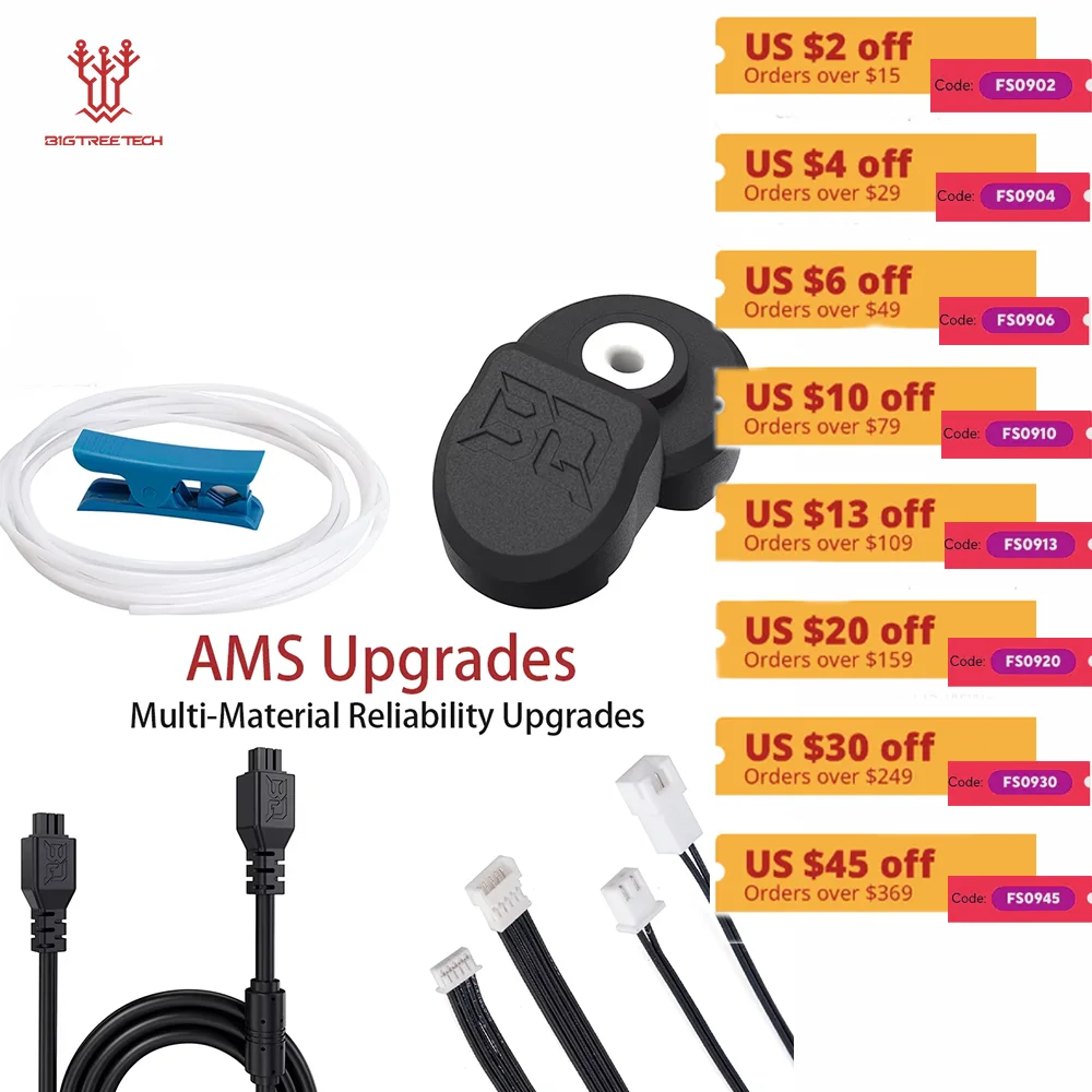 yZ[zBIGTREETECH AMSAbvO[h Panda AMS Slack Extension AMSP[u Panda AMSK[h ϖՐZ~bNCbg BambuLab P1 X1 H2D A1Ή