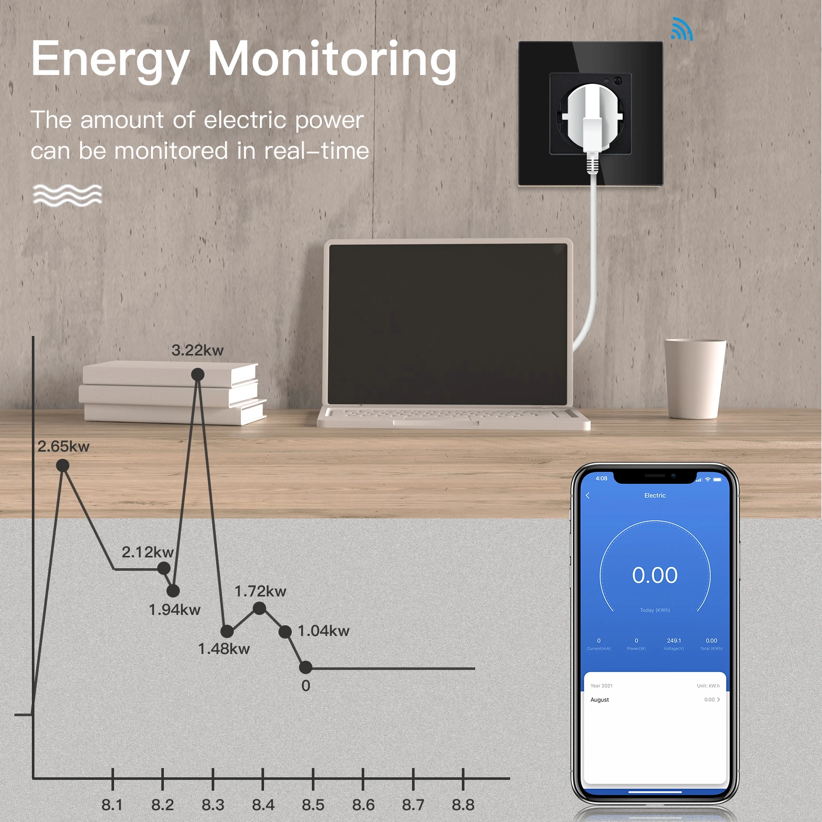 BSEED Single Wifi Socket Smart Wall Socket Electric Outlet Power Monitoring Function Tuya Google Smart Life Alexa Voice Control