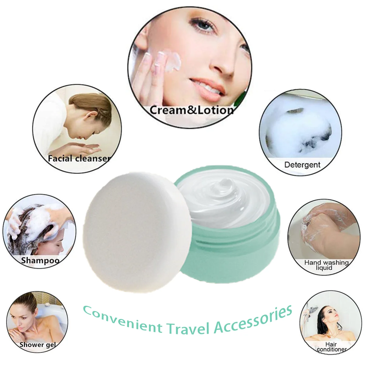 Silicone Travel Bottle, Bathroom Packaging Container,Comes with CPAP nasal mask,which can replace ResMed original N20 nasal mask