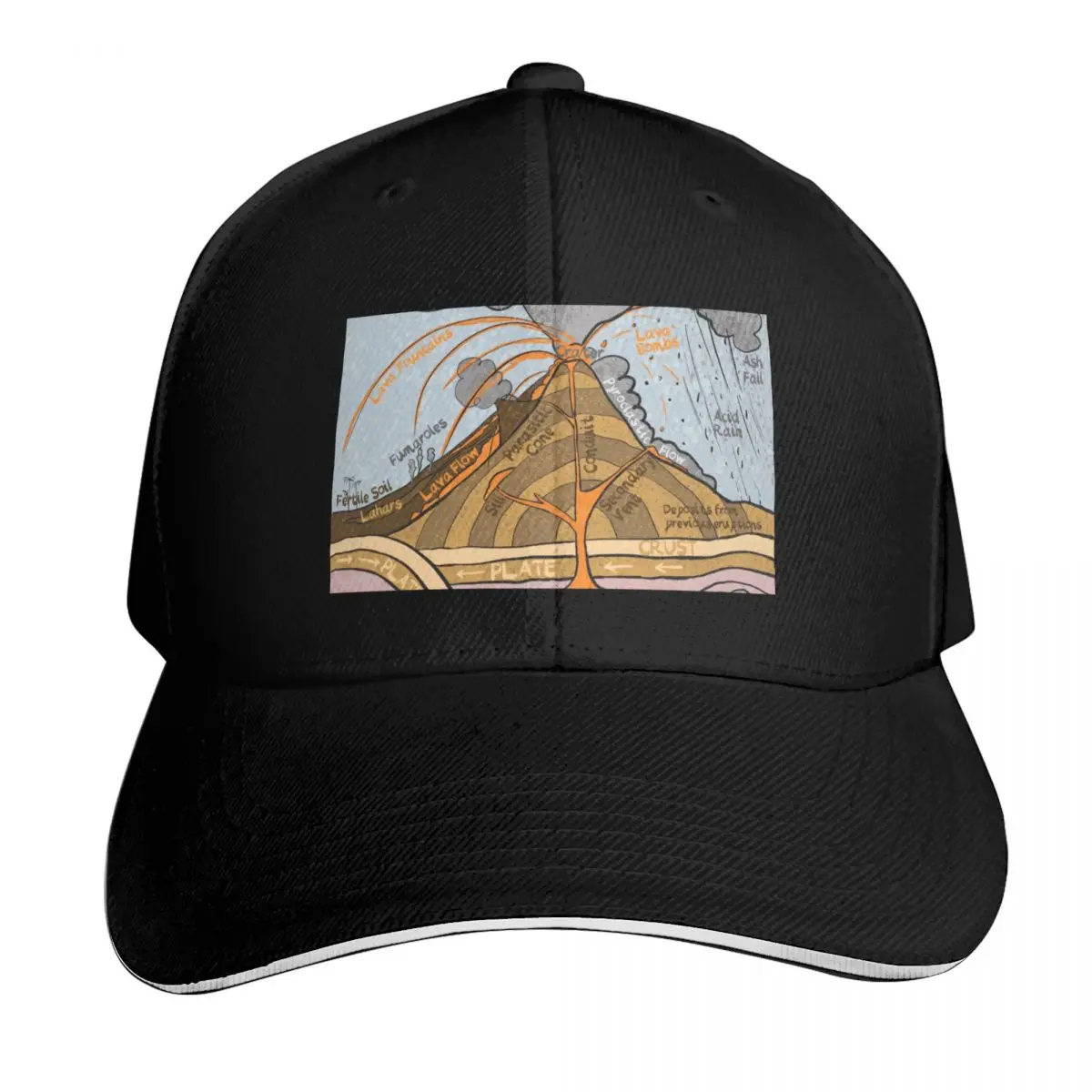 Cross section diagram of a Strato Volcano Baseball Cap Summer Beach Travel Streetwear Hip Hop Trendy Vintage Retro Embroidered