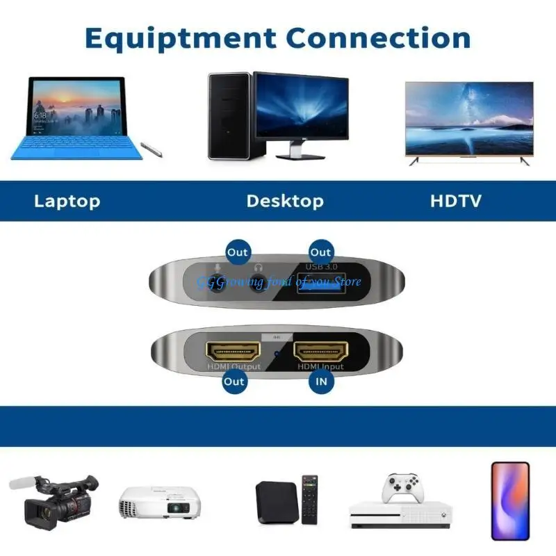 

H9EB Video Card USB3.0 Card 4K 1080P 60FPS Video Recording Card for Gaming Live Streaming USB Adapter