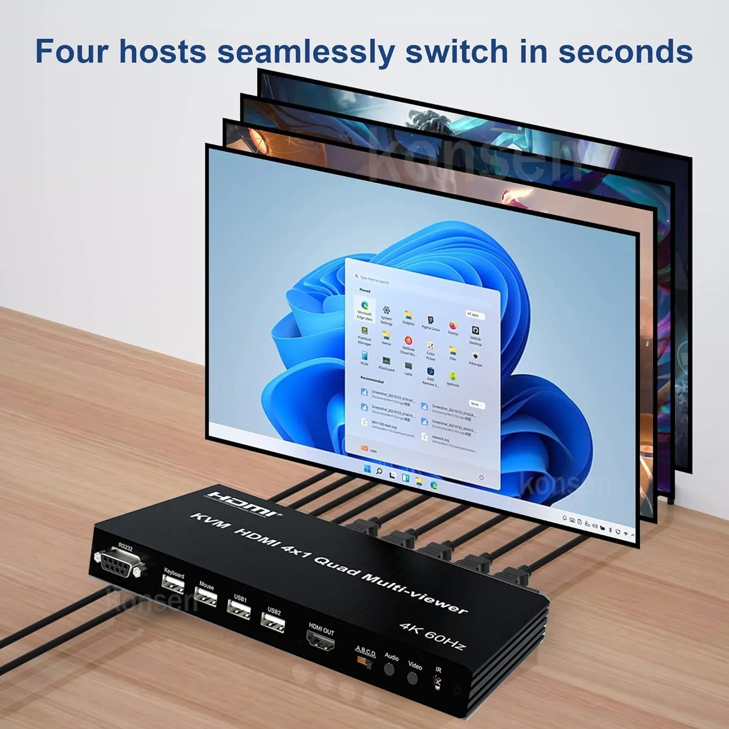 4K 60Hz HDMI Multiviewer KVM Switch 4x1 USB Quad Multi-Viewer PIP 90° 180° Flip for 4 PCs Share USB Keyboard and Mouse Control