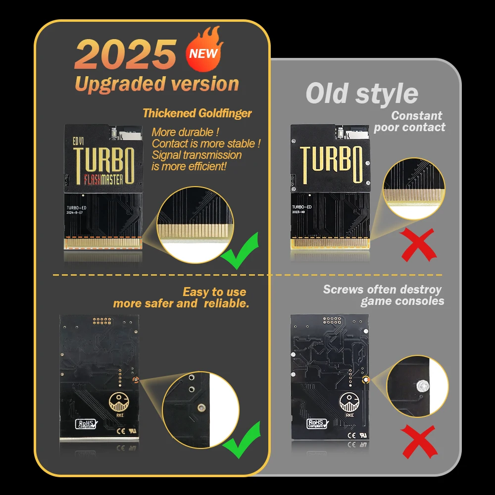 For TURBO ED PCE Card 1000 in 1 Game Card For PC-Engine Turbo GrafX and Turbo GrafX Game Console Card - Image 2