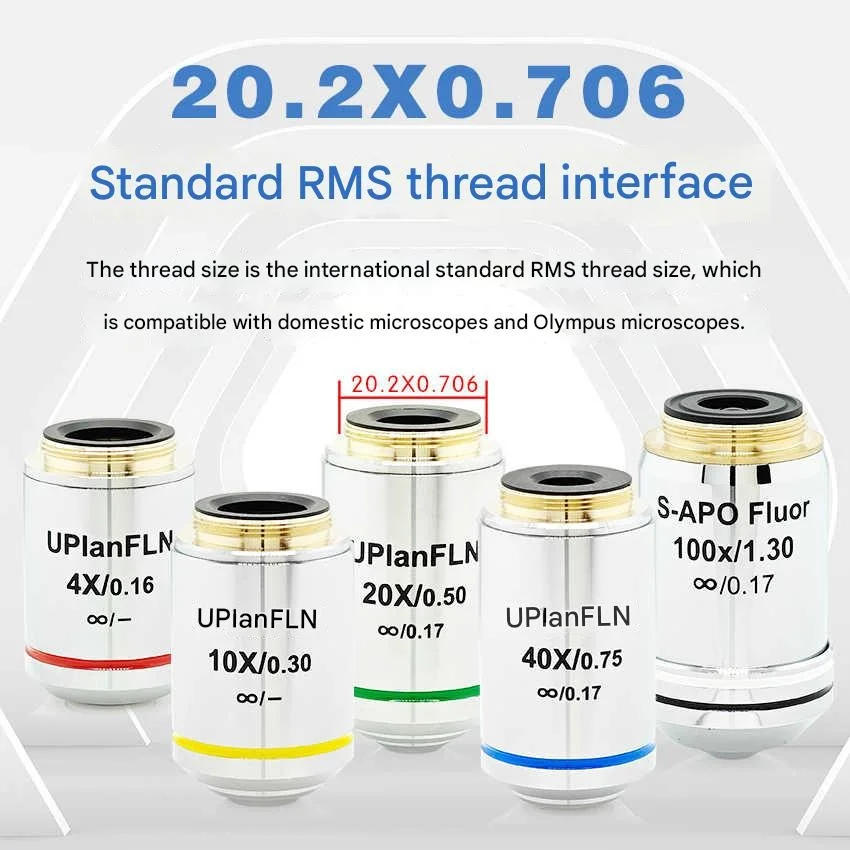 Bio - fluorescence Objective Lens Suitable for Olympus UPlanFLN Universal Flat - field Semi - apochromatic Infinity 4x 10x 20x - Image 2