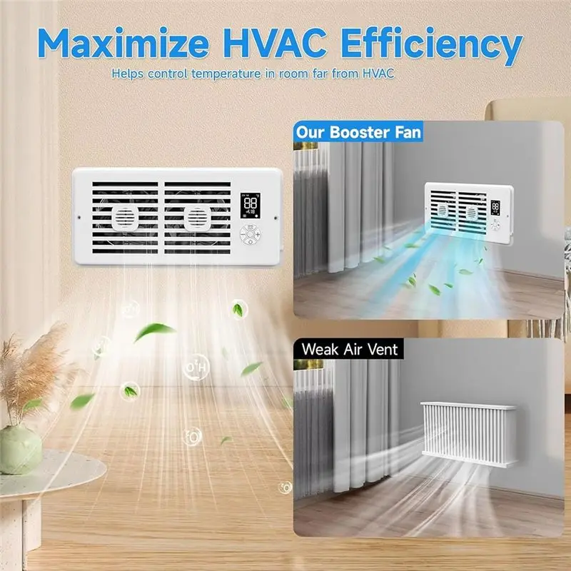 A70Z Fafa】Smart Fan 4X 10Inch Smart Silent With Aromatherapy Tablets Heating Cooling 1-10 Wind Speed Adjustment US Plug