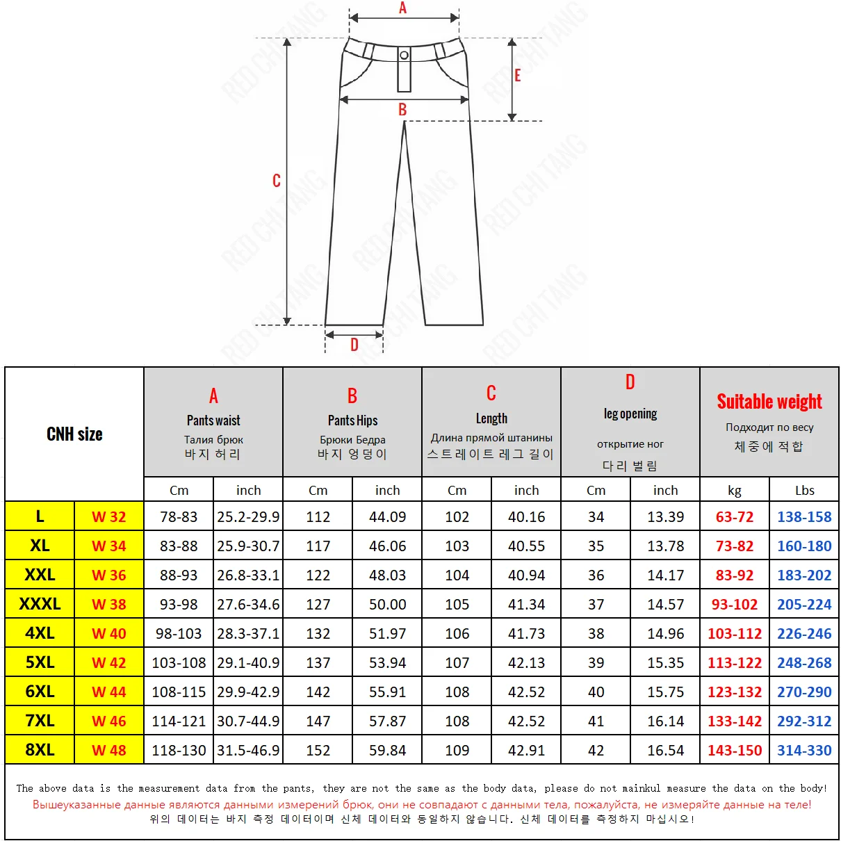 Extra Big Size Jeans Men High Elastic Waist Baggy Denim Pant Male Plus Large Loose Fit Cowboy Trouser 8XL 6XL Classic Black Blue