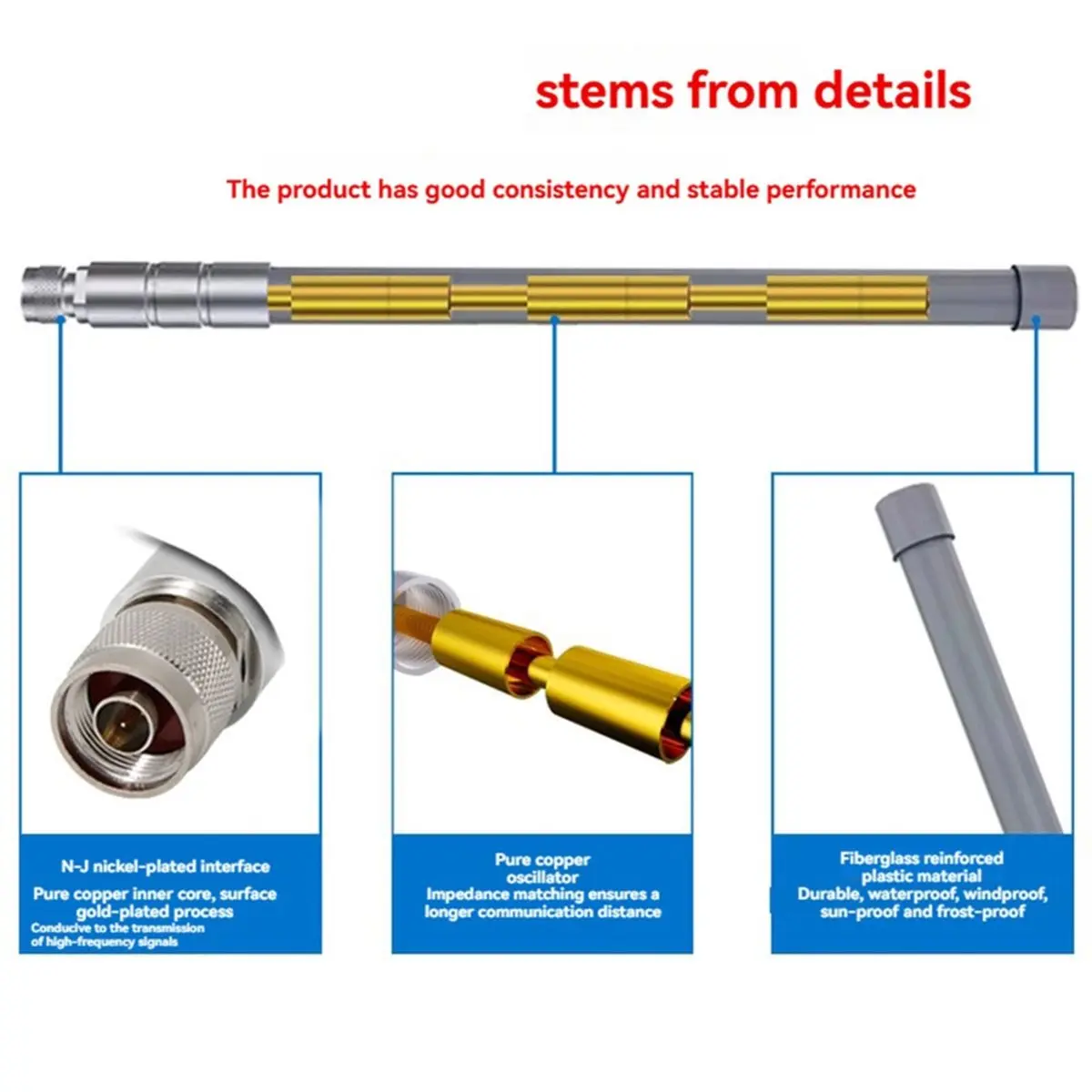 A32I LoRa 915MHz Antenna Outdoor N Male OMNI Fiberglass Antenna Long-Distance for Meshtastic Helium Miner Hotspot Antenna A