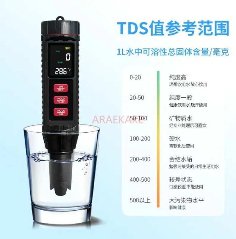 1pcs 7-in-1 multifunctional testing pen, portable household drinking detection pen, TDS water quality detection pen