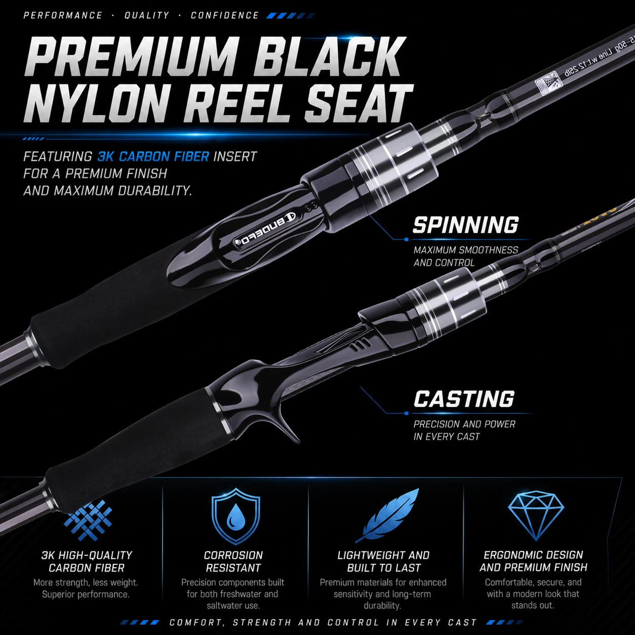 Thumbnail 3 - #2 Latest Fishing Rods Offers