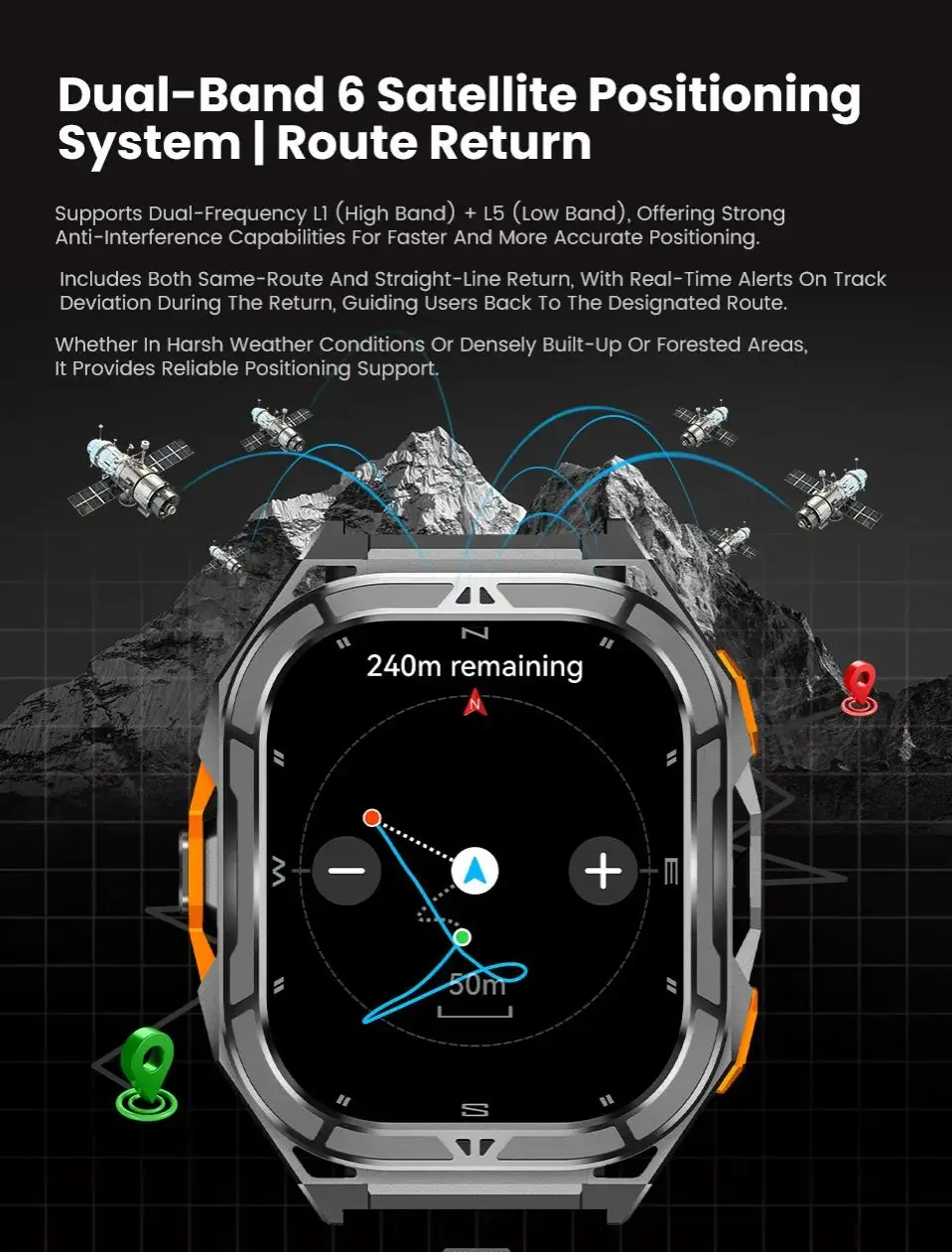 Uhoofit X5 Smartwatch Dual-Band GPS 1,96 Zoll AMOLED-Bildschirm Sportuhr 5ATM Wasserdichter Herzfrequenzmesser Outdoor-Smartwatch