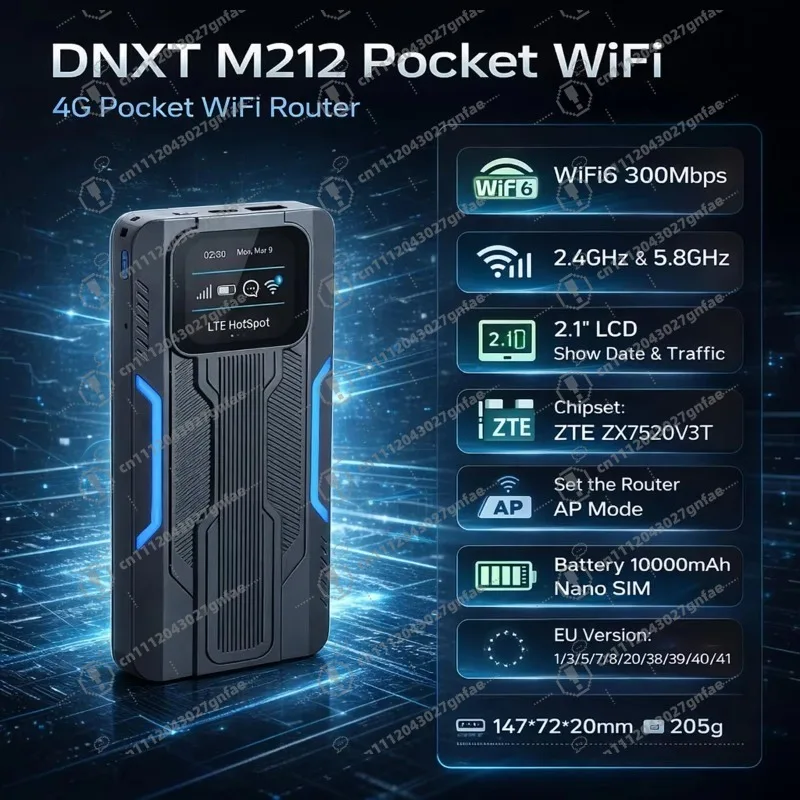 Router 4g 2.4G & 5.8G Portable Wifi Router WiFi6 WPS Car Pocket Wifi AP Mode, Tle Router for Portable Travel