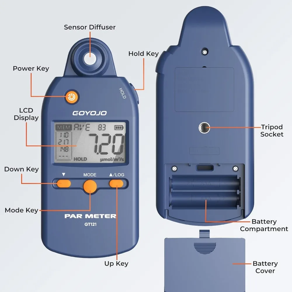 Quantum PAR Meter Lux Meter PPFD Full-Spectrum Tester Photosynthetically Active Radiation for Indoor and Outdoor Plants 400-700