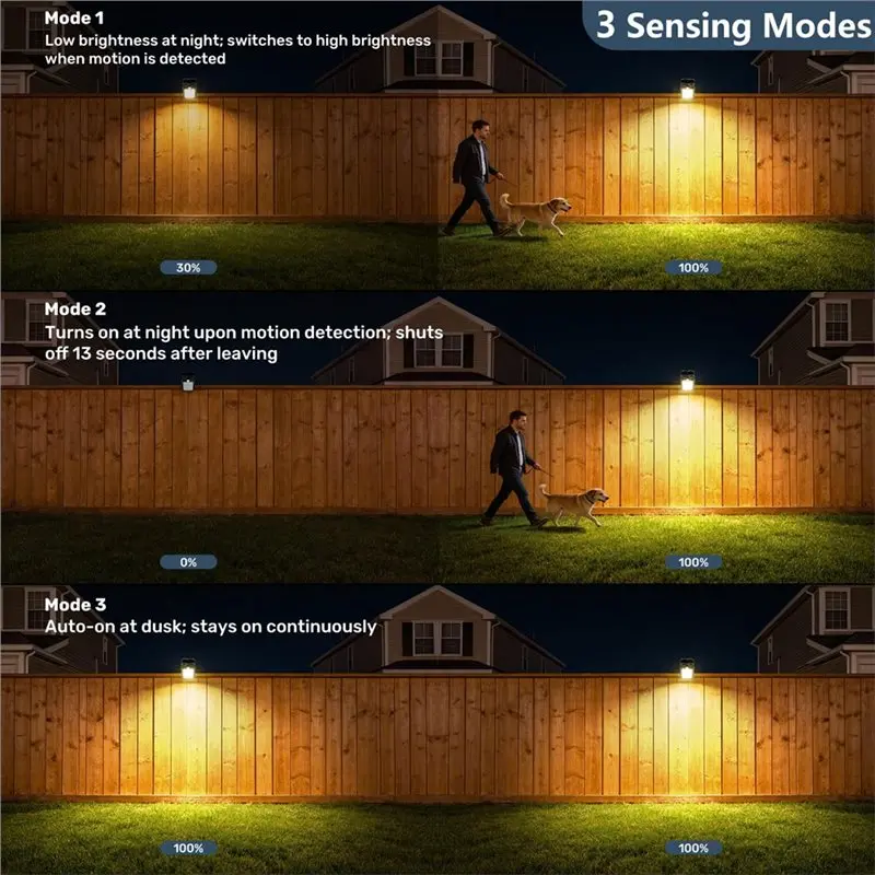A63K-Solar Light USB Charging, Clip On Solar Motion Lights Outdoor, Outdoor Flood Security Light For Fence, Railing Camping