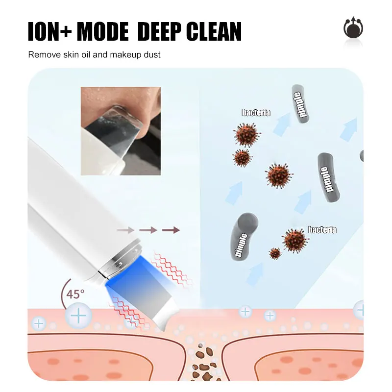 3in1 Ultrasonic Skin Scrubber Facial Lifting Deep Facial Cleaner Acne Blackhead Remover Peeling Shovel Cleaner Facial Massager