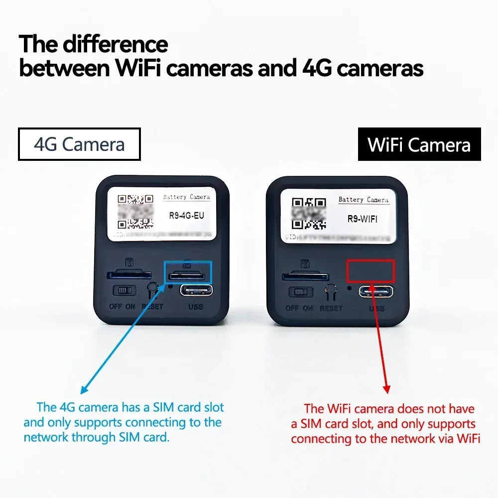 2025 Cctv Camera 5M…