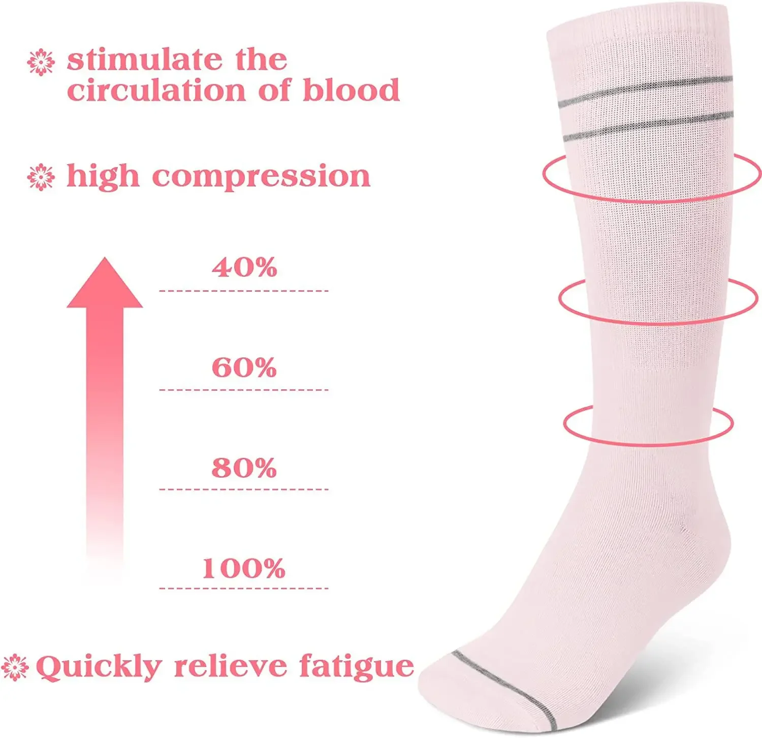 Meias De Compressão Maternidade De Malha Para Mulheres, Meias De Gravidez Hg, 20-30 mmHg, 2 Pares, 4Pcs