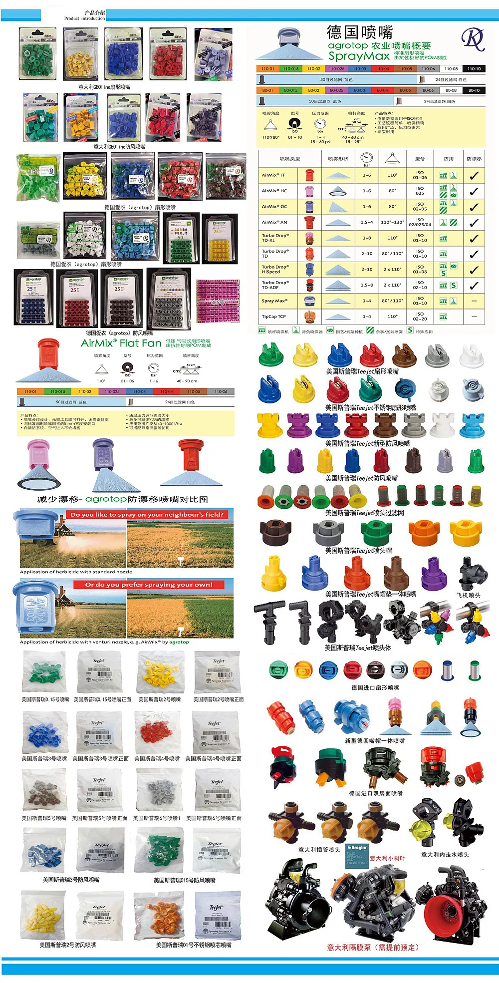 ARAG-Agricultural Dosing Machine Accessories, Sprayer Nozzle, High-Pressure Fan, Atomizing Spray Body