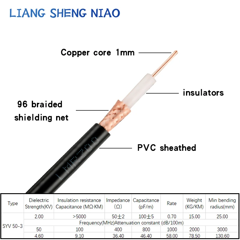 Imagem -06 - Cabo Coaxial Tnc Macho para n Macho e Fêmea Conector Pigtail Linha de Cabo Coaxial 0.3m30m Rg58