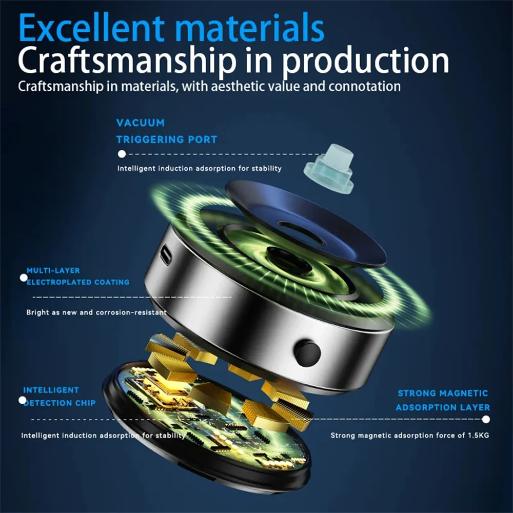 Soporte magnético para teléfono inteligente de doble cara para coche, soporte Universal de adsorción al vacío estable para Iphone 15 14 13 teléfono Android