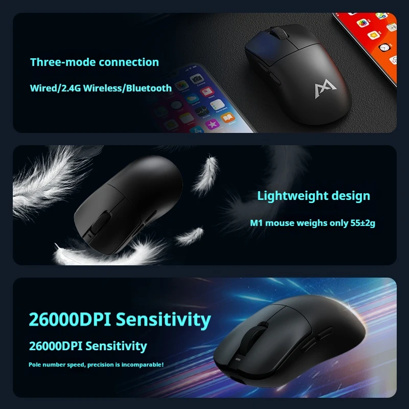 Monka M1 Wireless Game Mouse Bluetooth Three-Mode 2.4g Gaming Wired High Performance E-Sports Long Range Paw3395 Lightweight