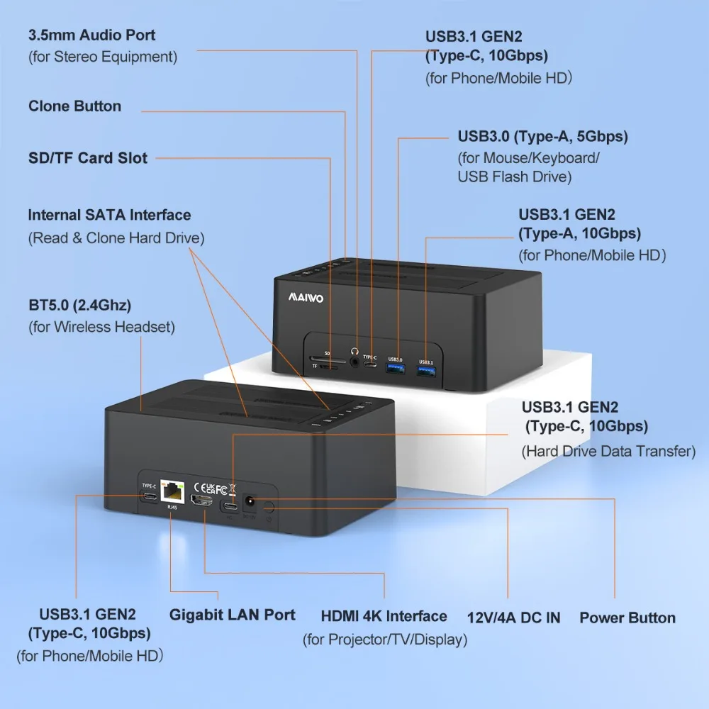 MAIWO Estación de acoplamiento de disco duro USB 3,0 de doble bahía con lector de tarjetas HUB USB para carcasa de clon sin conexión SATA SSD/HDD de 2,5/3,5"