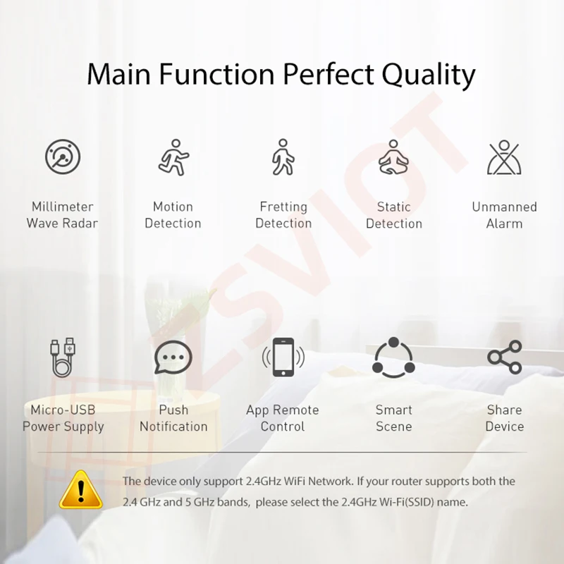 Tuya WiFi/ZigBee Smart Menschlichen Präsenz Detektor Millimeter Welle Radar Erkennung Sensor für Home Security und Energieeinsparung