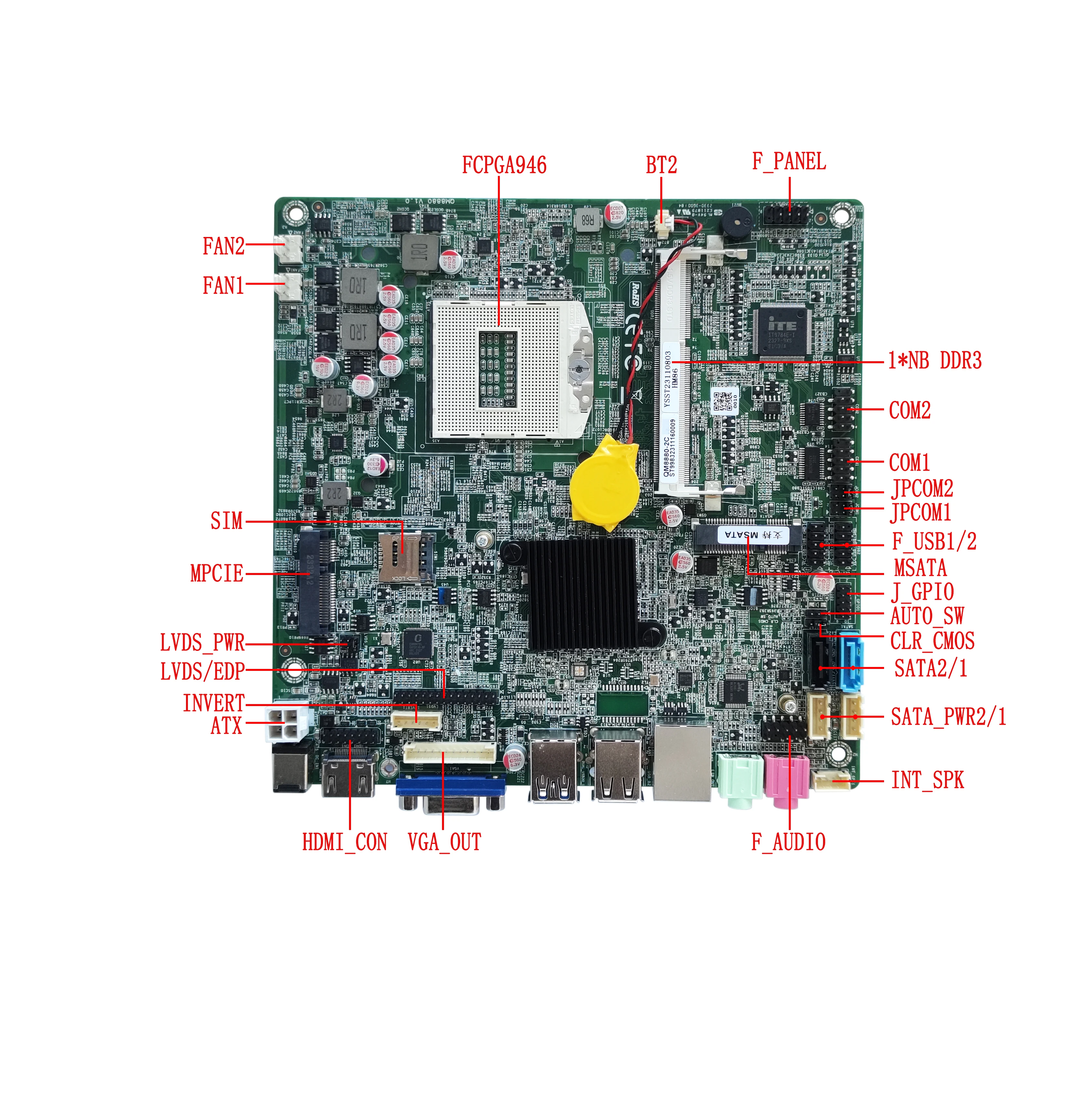 ELSKY 170*170*20 4 Gen M Series Notebook CPU I3 4100M, I5 4200M I7 I-nte-l 8 Chipset HM86 MINI_PCIE WIN10 WIFI Mini Motherboard