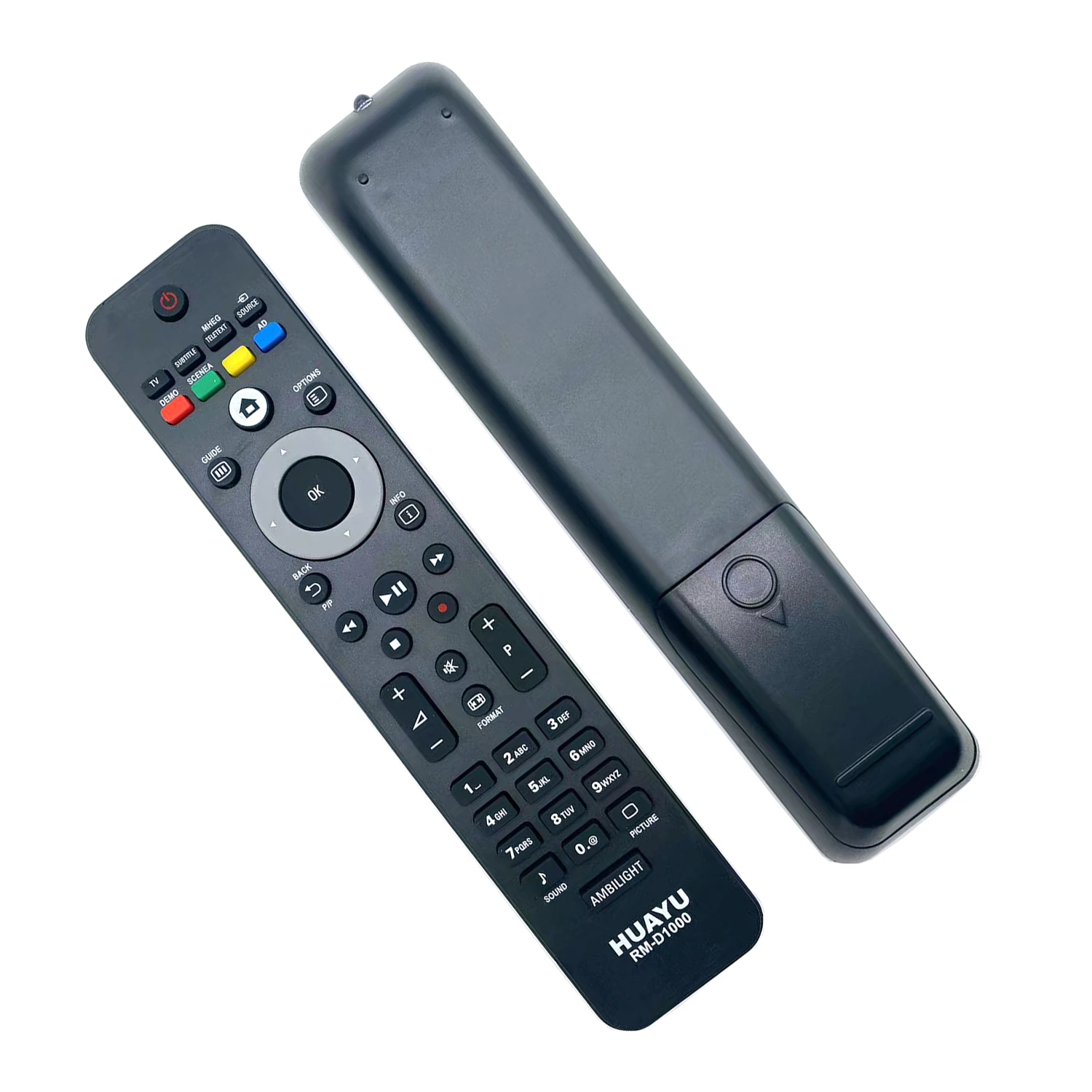 Replacement Remote …