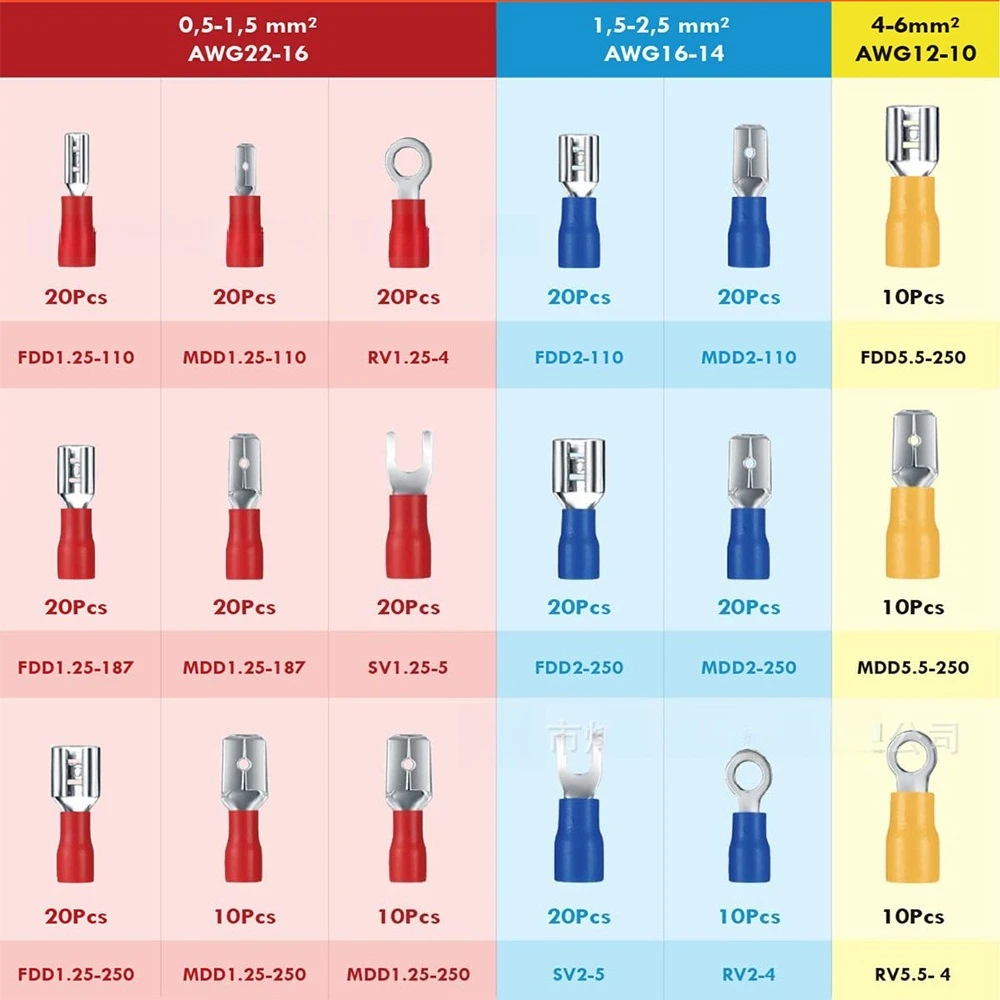 300PCS Pre-insulated Crimp Terminal Assortment Kit, Spade, RV & SV European Style Wire Connectors for Electrical Wiring