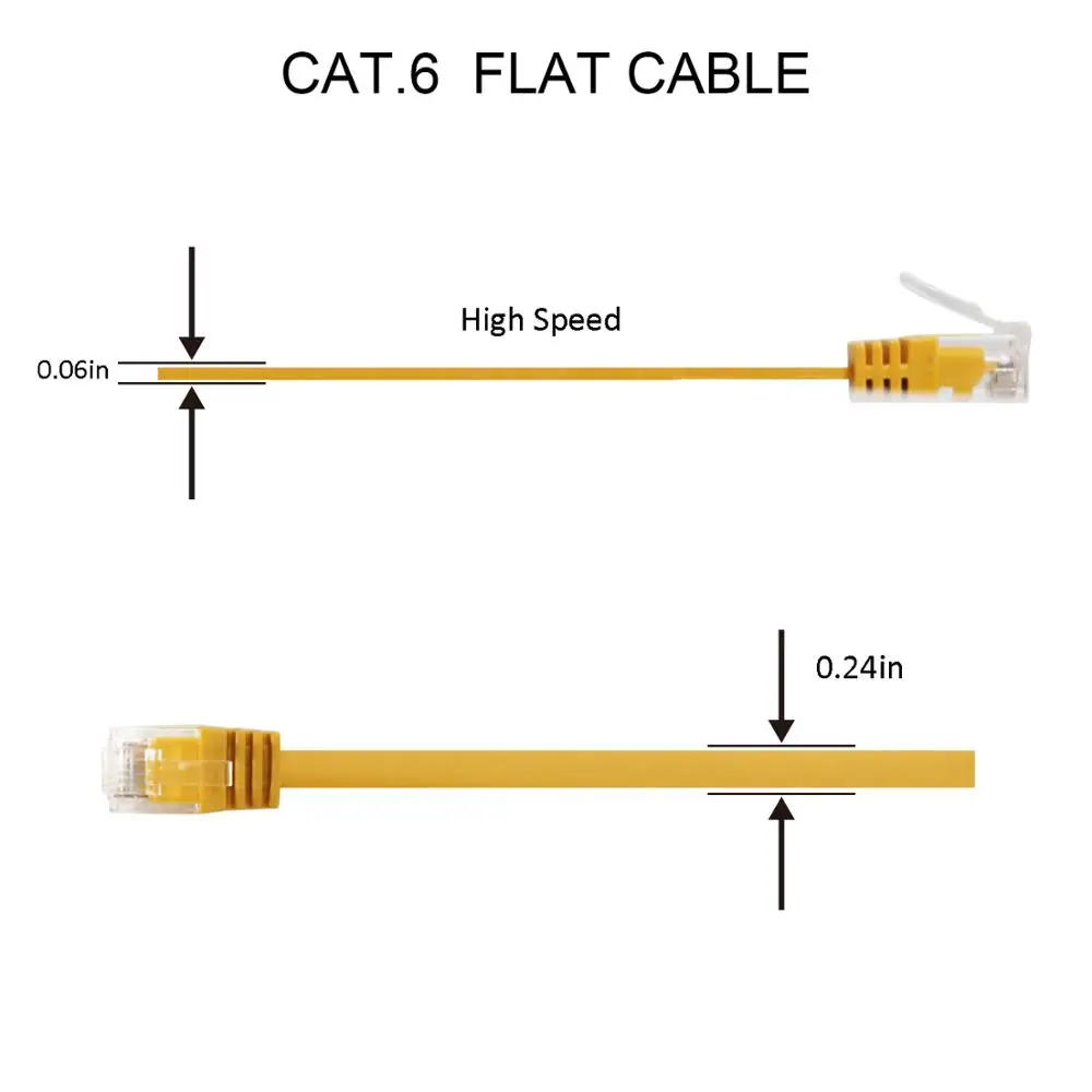 猫フラット6イーサネットケーブル-ルーターモデム用のCat5e/cat5フラットインターネットネットワークランパッチコードケーブルより迅速にケーブル