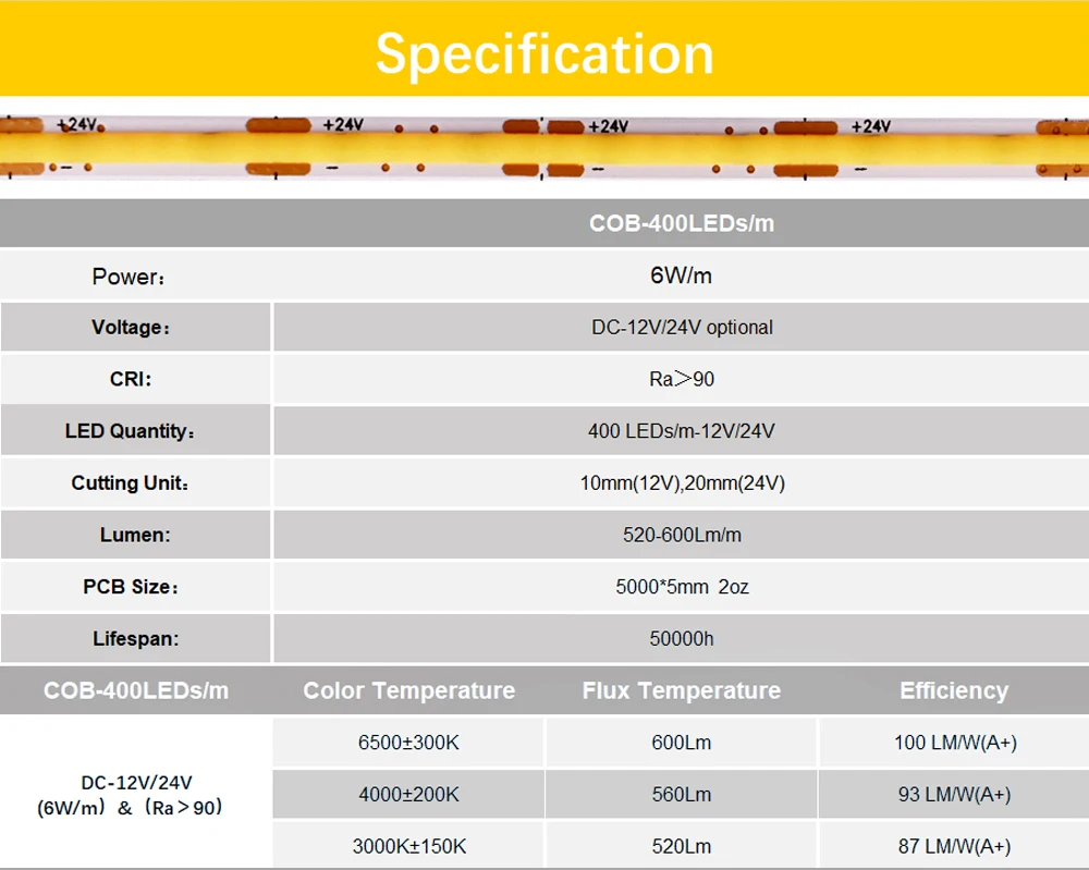 5mm Superdünner COB LED-Streifen 400LEDs/m Hohe Dichte Flexibles LED-Band Linear Dimmbar RA90 3000K 4000K 6500K Raumdekor-Beleuchtung – Detail 5