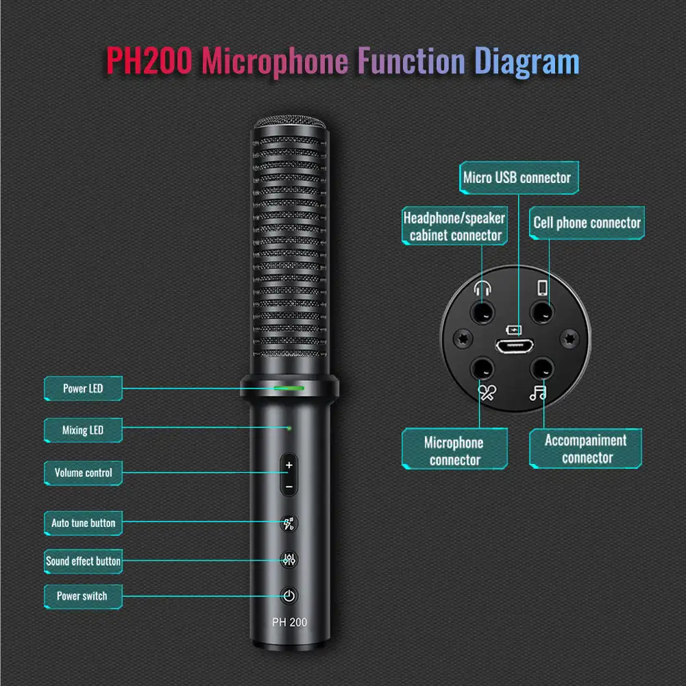 Per PH200 Microfono Karaoke a condensatore portatile portatile Connessione cablata Tutti gli smartphone Telefono Android iPad PC