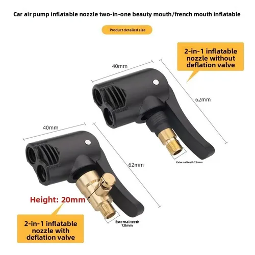 ارتداء أجزاء
