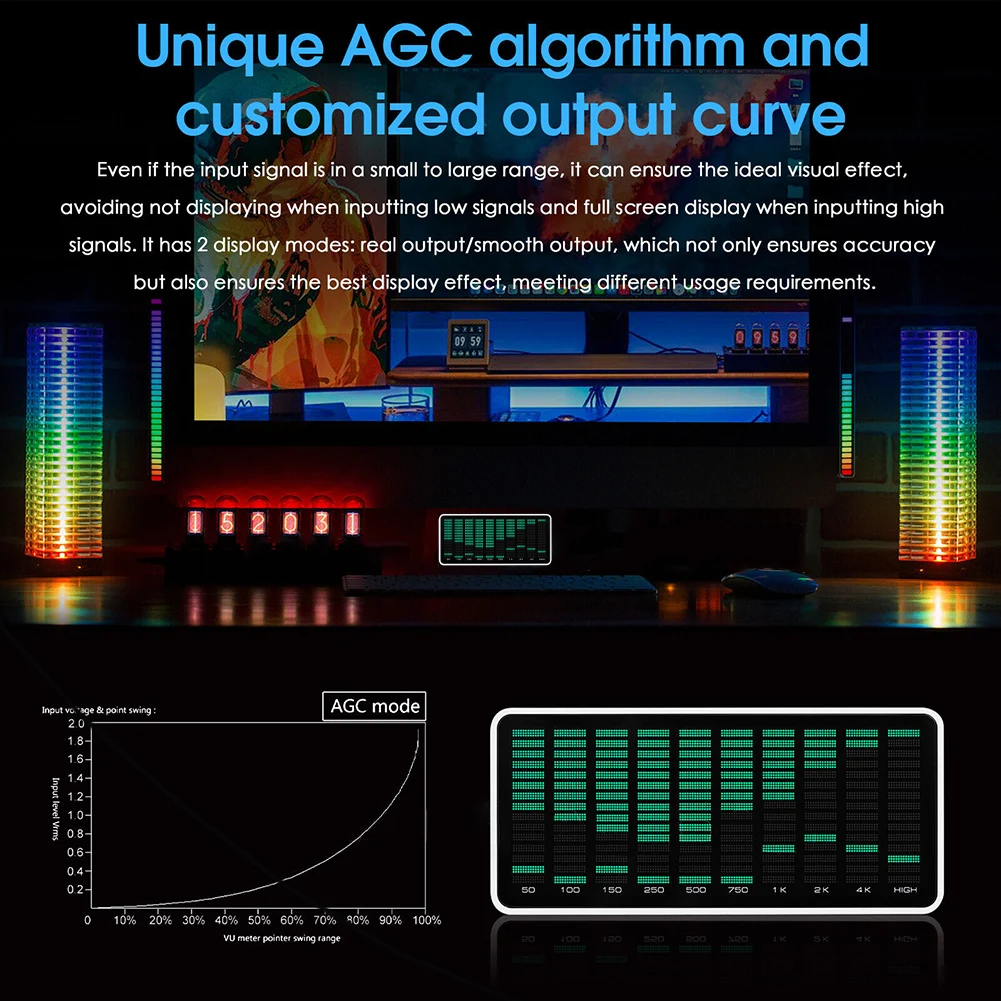 محلل الطيف الصوتي المتخيل للصوت ديكور المنزل إعداد الصوت الاحترافي مدخل الإشارة المزدوجة مراقبة الصوت في الوقت الحقيقي #6