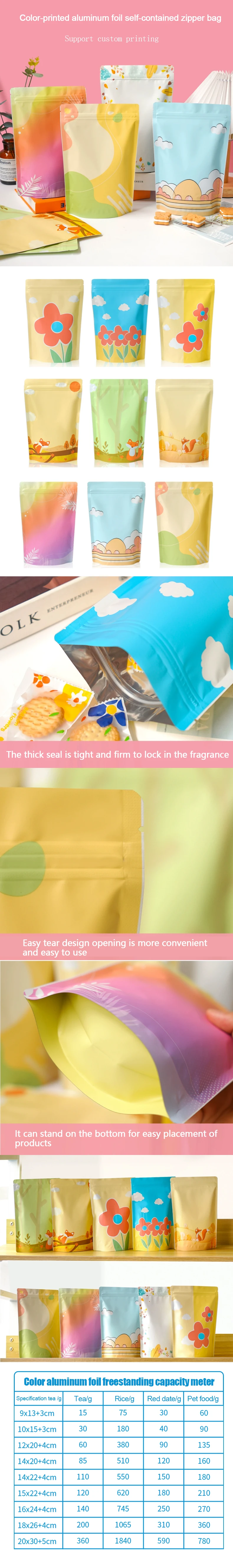 Wiederverschließbarer Standbeutel aus Aluminiumfolie mit Reißverschluss, individuell bedruckt für Damenunterwäsche, Pyjamas, Hardware, Handschuhe – Detail 1