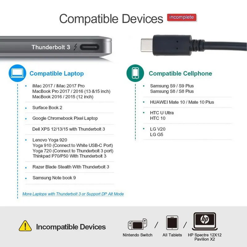 Adapter USB C do VGA Adapter adaptera USB 3.1 do VGA HD 1080P dla macbooka Pro Samsung Galaxy S9