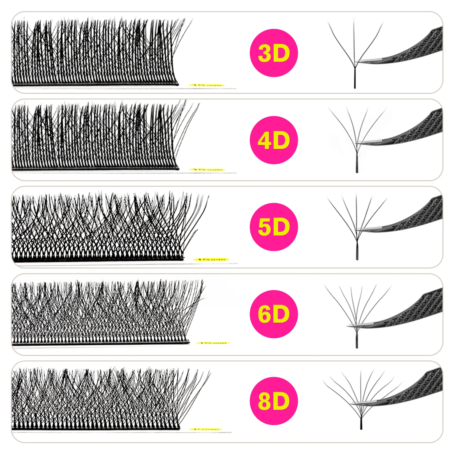 TDANCE W‑Style ขนตาปลอมแบบอัตโ - Eyelash Extension Volume Styles บทวิจารณ์และราคา