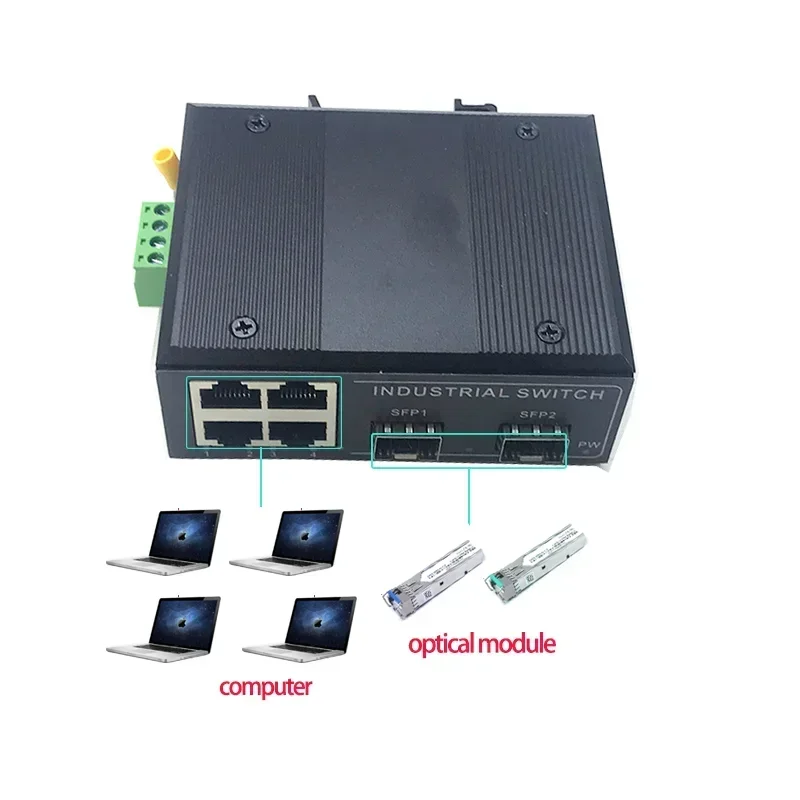 4 ports 10/100/1000M 12V-54V with 2 ports10/100/1000M SFP Ethernet industrial swith