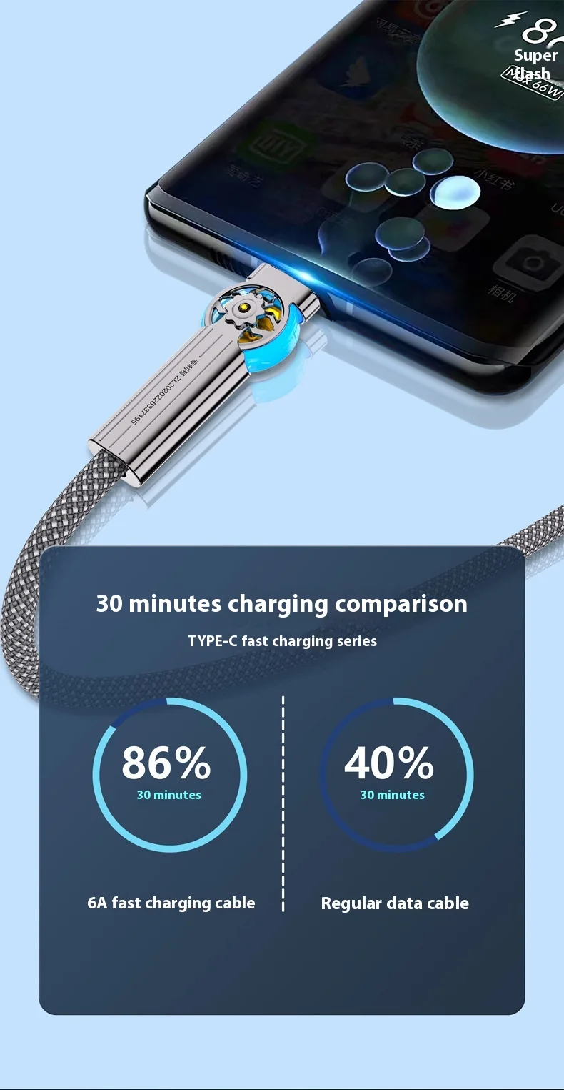 USB إلى نوع C كابل شحن سريع ، دوران درجة ، سلك سلك بيانات صغير ، شاومي ، سامسونج ، هاواوي ، ماك بوك ، آيباد