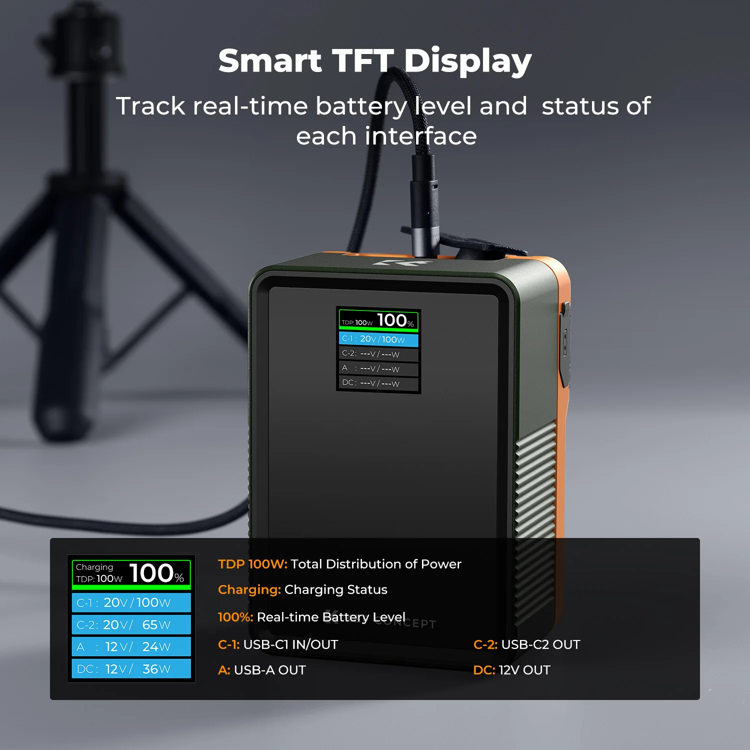 بطارية K&F CONCEPT V99 Pro Mini V-Mount 99Wh 100W شحن سريع ثنائي الاتجاه 6 منافذ بطارية إخراج شاملة