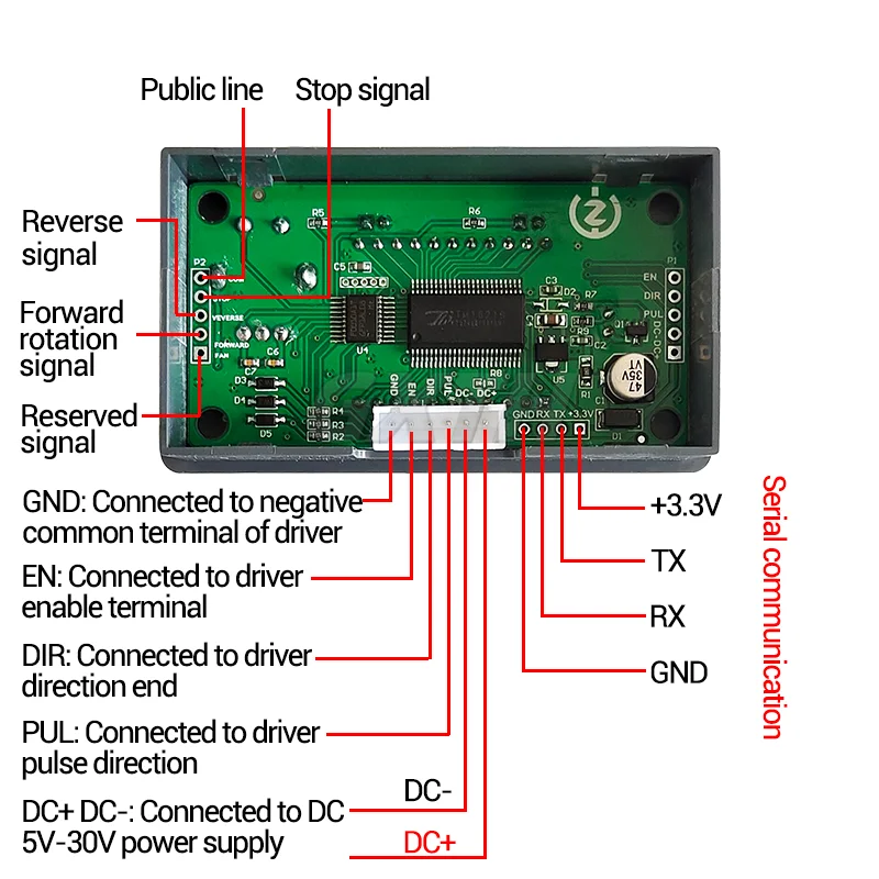 SMC01/SMC02 42 57 Stepper Motor Single Axis DC10-30V/5-30V Forward Reverse Control Driver Angle PLC Serial Communication