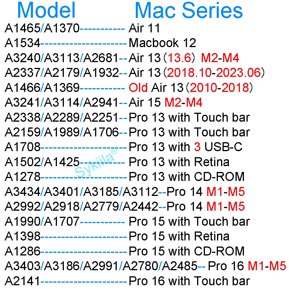 Keyboard Cover for Macbook Air 13 M4 15 M3 11 Pro 13 14 M2 M1 Max Pro 16 15 17 12 Silicone Protector Case Skin A3401 A3403 A3186