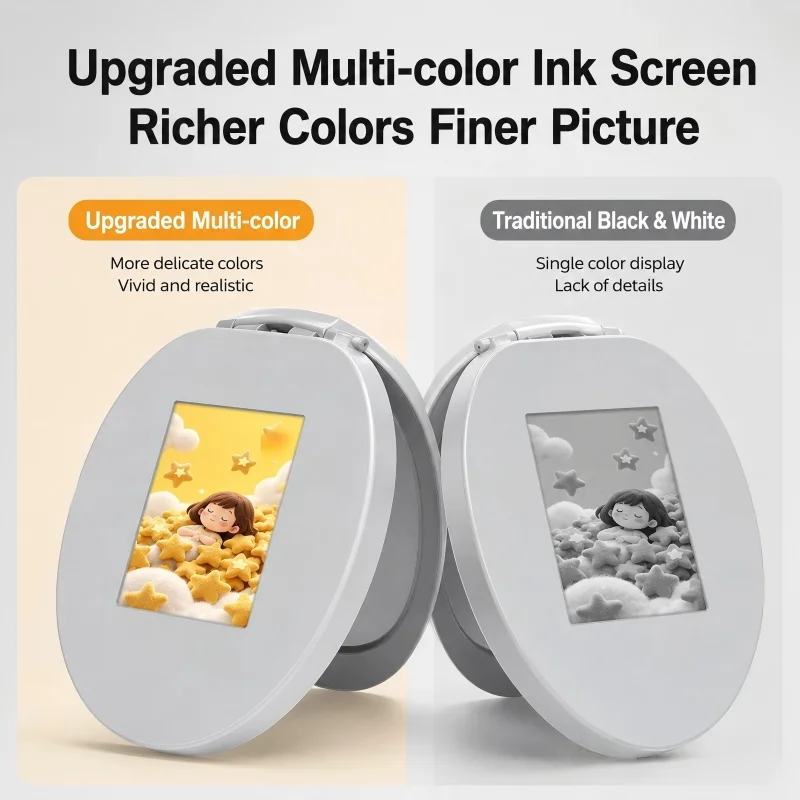 

2-in-1 E-Ink Display Bracket Phone Case | Kickstand Design | DIY Pattern | Shockproof Cover