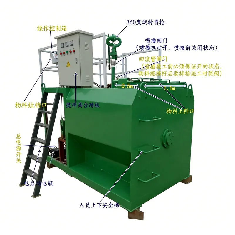 Customized Heavy Duty Hydroseeder – 60° Incline Slope Sprayer for Rock Surfaces, Factory Price