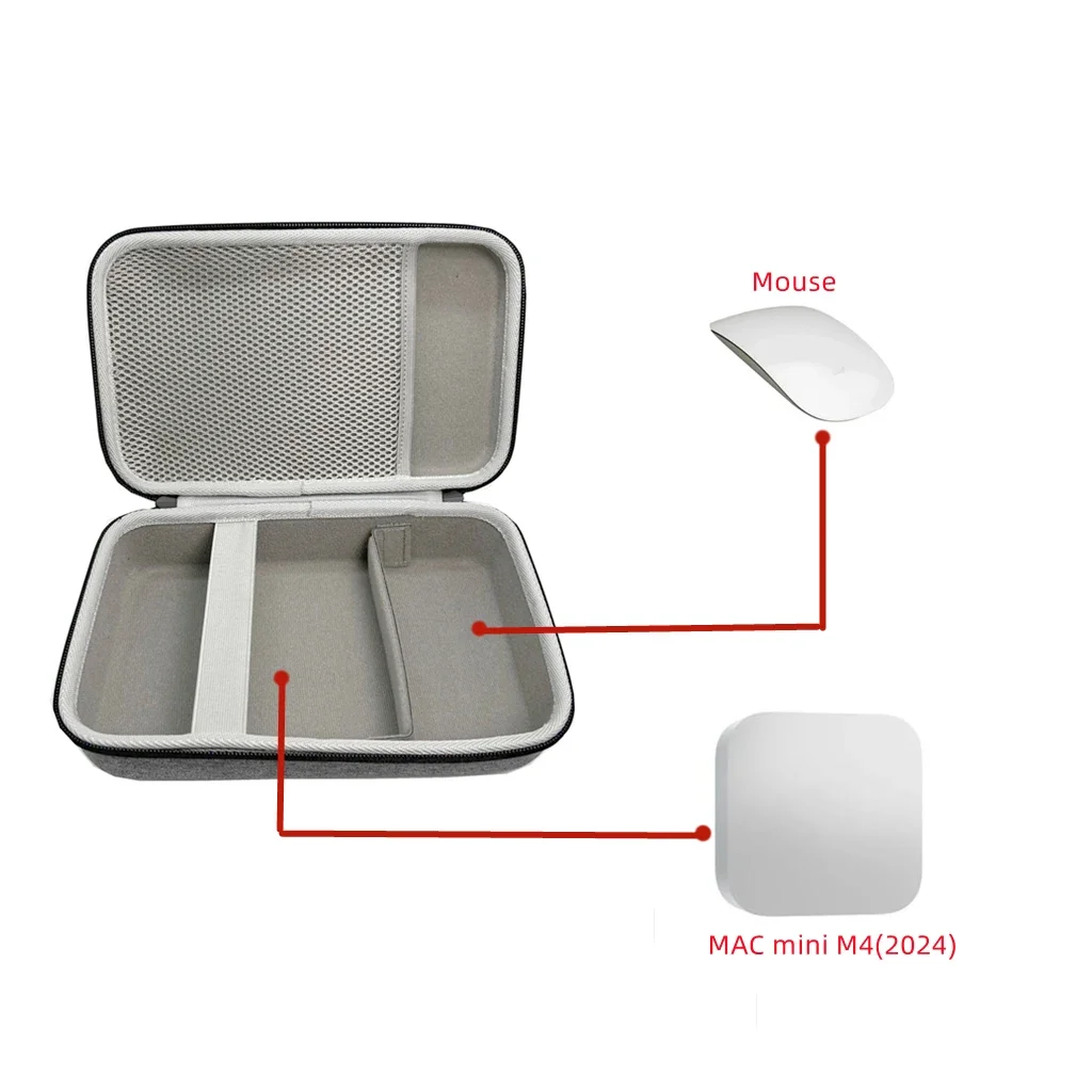 

Travel Carrying Case for Mac Mini M4 Chip (2024) / Mini M4 Pro Model Desktop Computer Storage Bag,Fit for Mouse and Accessories