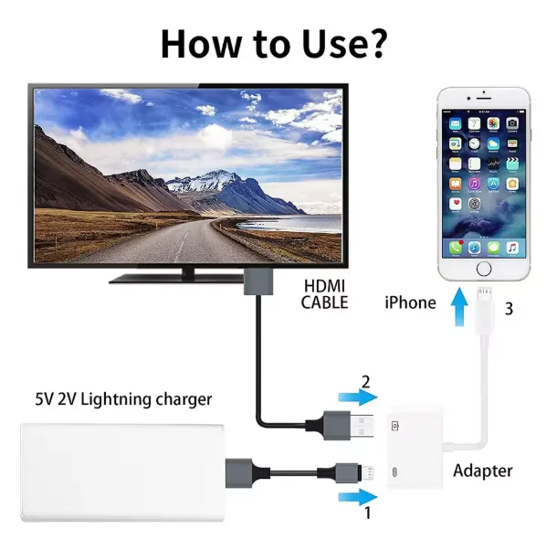 Type C Adapter Tf C…