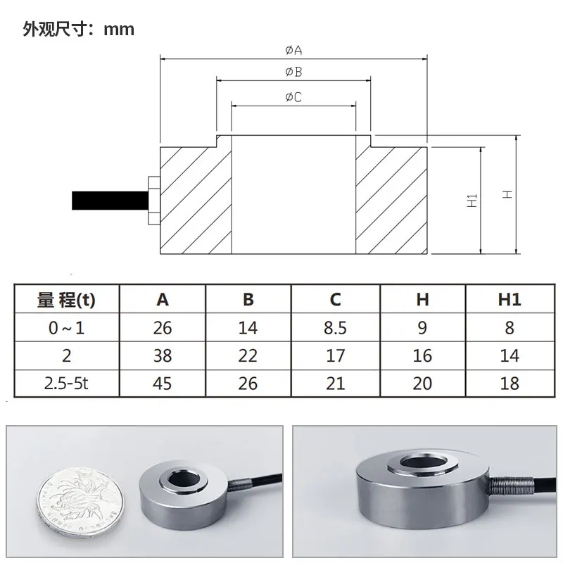 The product can be customized.Ring weighing load cell JHBM-4 through-hole forklift weight bolt preload pressure detection