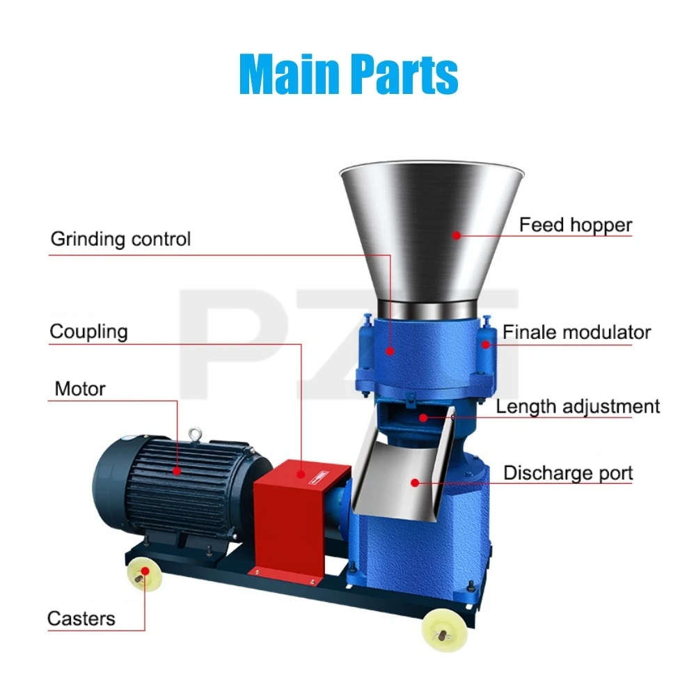 Small Feed Granulator For Farms 110V/220V/380V Fish Feed Pellitizer Machine Animal Rabbit Chicken Duck Feed Pellet Mill Machine